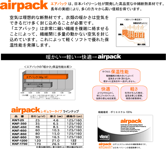 airpack詳細情報