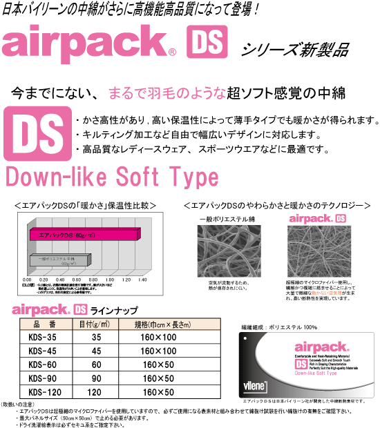 airpackDS詳細情報